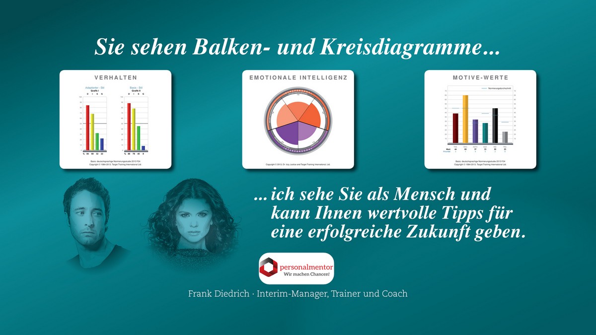 verhalten motive eq1